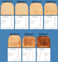 GE 2-Slice G9TMA2SSPSS Toasting Range Photo