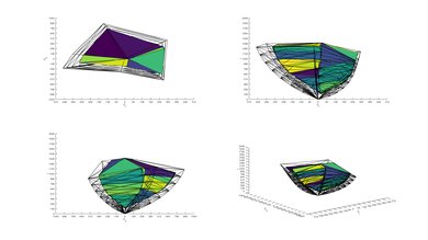 Sony X850G 2020 Color Volume ITP Picture