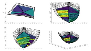 LG G4 OLED 2020 Color Volume ITP Picture