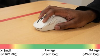 Pulsar X3 Claw Grip Hand Recommendation