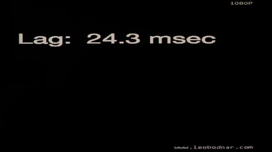Sony W800B Input Lag