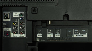 Sony X930C Rear Inputs Picture