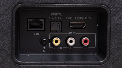 Hisense H9G Rear Inputs Picture