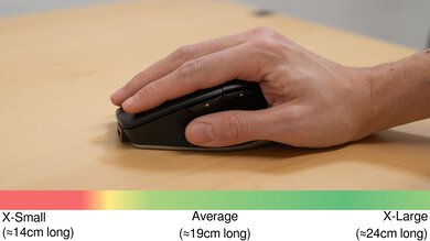3Dconnexion CadMouse Pro Wireless Palm Grip Hand Recommendation