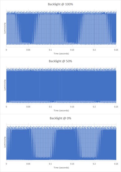 Lepow Z1 Gamut Backlight Picture