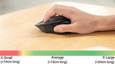 Razer Basilisk X Hyperspeed Claw Grip Hand Recommendation