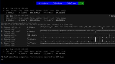 MSI Raider GE67 HX (2022) Storage Performance Image