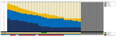 Sony α6100 Luminosity Patch Detection Chart