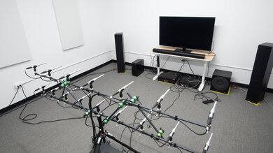 Sonos Ultimate Immersive Set with Arc In-Test Picture