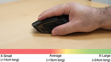 Corsair DARKSTAR WIRELESS Fingertip Grip Hand Recommendation