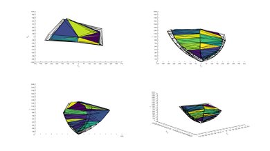 LG SK9000 P3 Color Volume ITP Picture