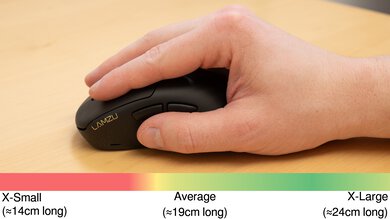 LAMZU THORN Fingertip Grip Hand Recommendation