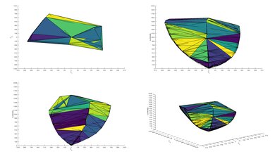 Samsung S95D OLED P3 Color Volume ITP Picture