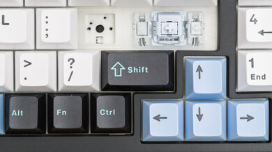 AULA F99/F75 Customizability Overview