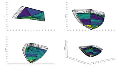 Vizio M6 Series Quantum 2021 P3 Color Volume ITP Picture