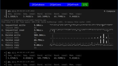 HP OMEN 16 (2022) Storage Performance Image