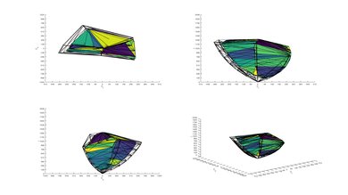 Toshiba Fire TV 2019 P3 Color Volume ITP Picture