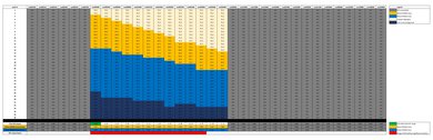 Panasonic LUMIX G97 Luminosity Patch Detection Chart