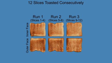 GE 4-Slice Toaster Repeated Toasting Photo