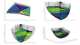 MSI MPG 272URX QD-OLED Rec. 2020 Color Volume ITP Picture