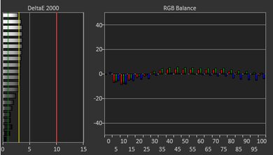 MSI Summit E16 Flip (2023) White Balance Screencap