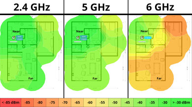 TP-Link Archer AXE95 Wi-Fi Coverage Map