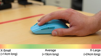 SteelSeries Rival 3 Wireless Gen 2 Fingertip Grip Hand Recommendation