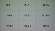 Brightness Measurement Picture