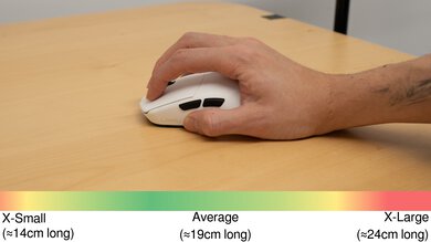 LAMZU MAYA Claw Grip Hand Recommendation