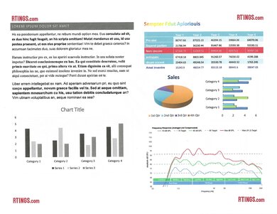 HP OfficeJet Pro 8135e Scan Quality Photo