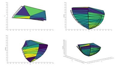 Samsung QN90F P3 Color Volume ITP Picture