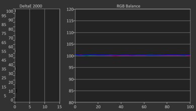 TCL QM9K Post White Balance Picture