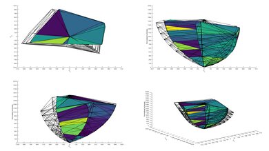 Vizio P Series Quantum X 2020 2020 Color Volume ITP Picture