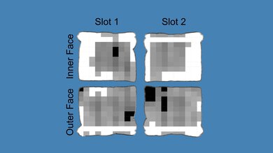 bella basics 2-Slice Toast Evenness Calculation Photo