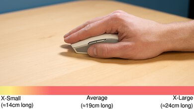 Razer Pro Click Mini Palm Grip Hand Recommendation