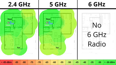 TP-Link Archer AX55 Wi-Fi Coverage Map