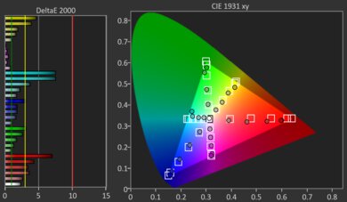 TCL S350G Post Color Picture