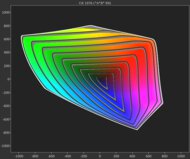 CIELAB BT.2020 Picture