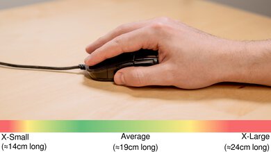 Endgame Gear XM1r Palm Grip Hand Recommendation