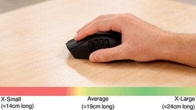 Razer Naga Pro Fingertip Grip Hand Recommendation