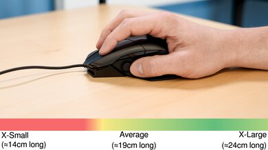 ASUS ROG Chakram Core Claw Grip Hand Recommendation