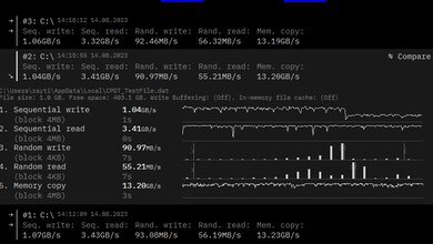 Lenovo Yoga 7i 16 (2023) Storage Performance Image