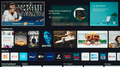 LG NANO85 2021 Smart TV Picture