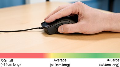 Razer DeathAdder Essential Fingertip Grip Hand Recommendation