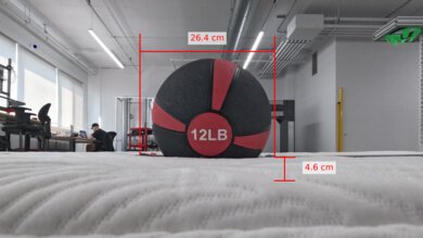 Big Fig Mattress Sinking & Contouring Picture
