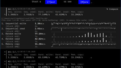 HP OmniBook Ultra Flip 14 (2024) Storage Performance Image