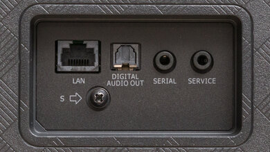 Hisense U7G Rear Inputs Picture