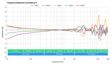 Drop + Sennheiser HD 8XX Consistency R