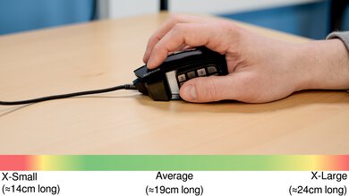 Corsair SCIMITAR RGB ELITE Claw Grip Hand Recommendation