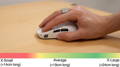 Endgame Gear OP1we Fingertip Grip Hand Recommendation
